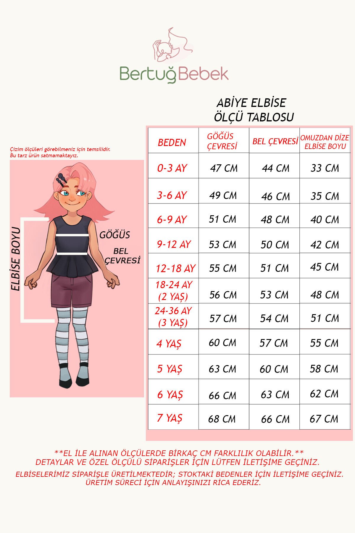 Puantiyeli Çok Renkli Kırmızı Kız Çocuk Bebek Pamuklu Kabarık Elbise