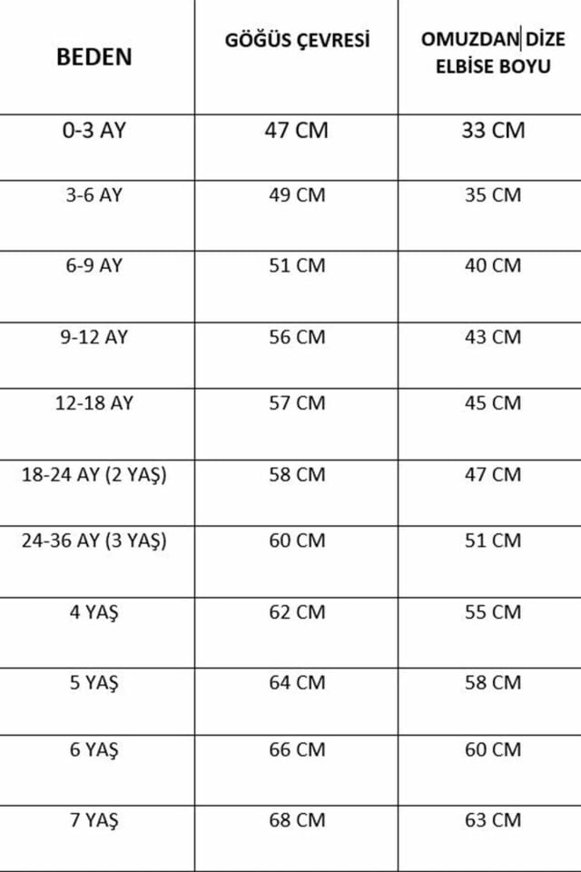 Güpür Ve Dantel Detaylı Kız Çocuk Bebek Yeşil Pamuklu Elbise